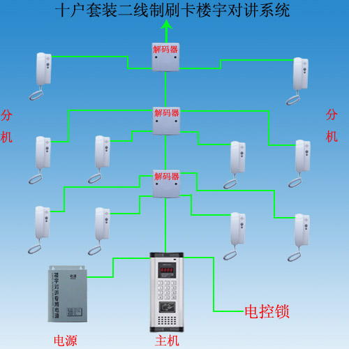 樓宇對講2.jpg