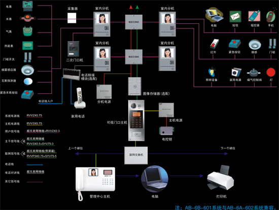 樓宇對講12.jpg